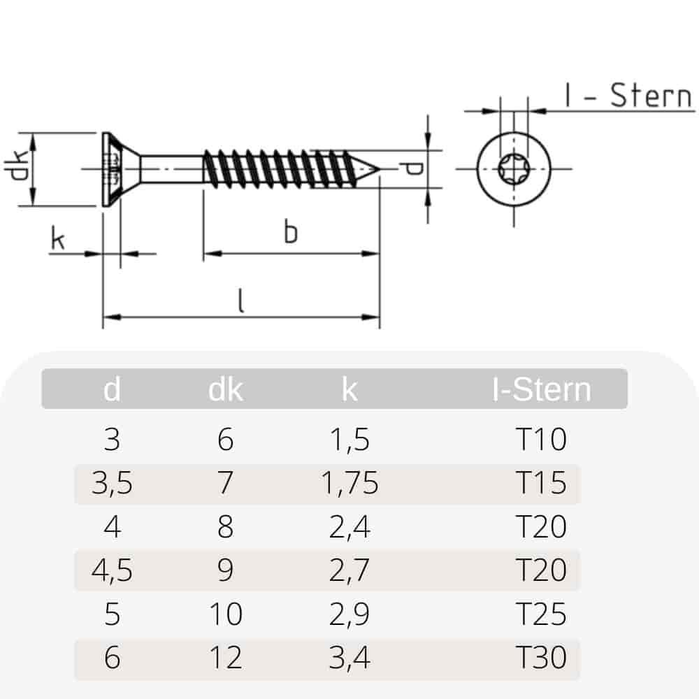 Drevotrieskové skrutky 3,0 x 45 mm 1000 kusov s I-hviezdou, zapustenou hlavou, čiastočným závitom a frézovacími rebrami pod hlavou-0