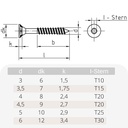 Drevotrieskové skrutky 6,0 x 200 mm 100 kusov s I-hviezdou, zapustenou hlavou, čiastočným závitom a frézovacími rebrami pod hlavou-0