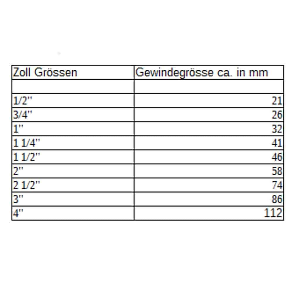 Krídlová rukoväť guľový ventil IGxIG 1 1/4"-0