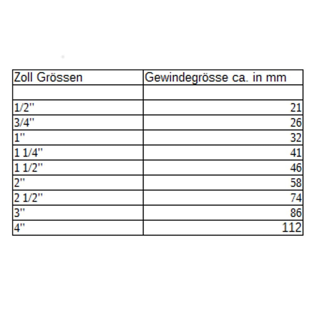 Krídlová rukoväť guľový ventil AGxAG 1/2"-0