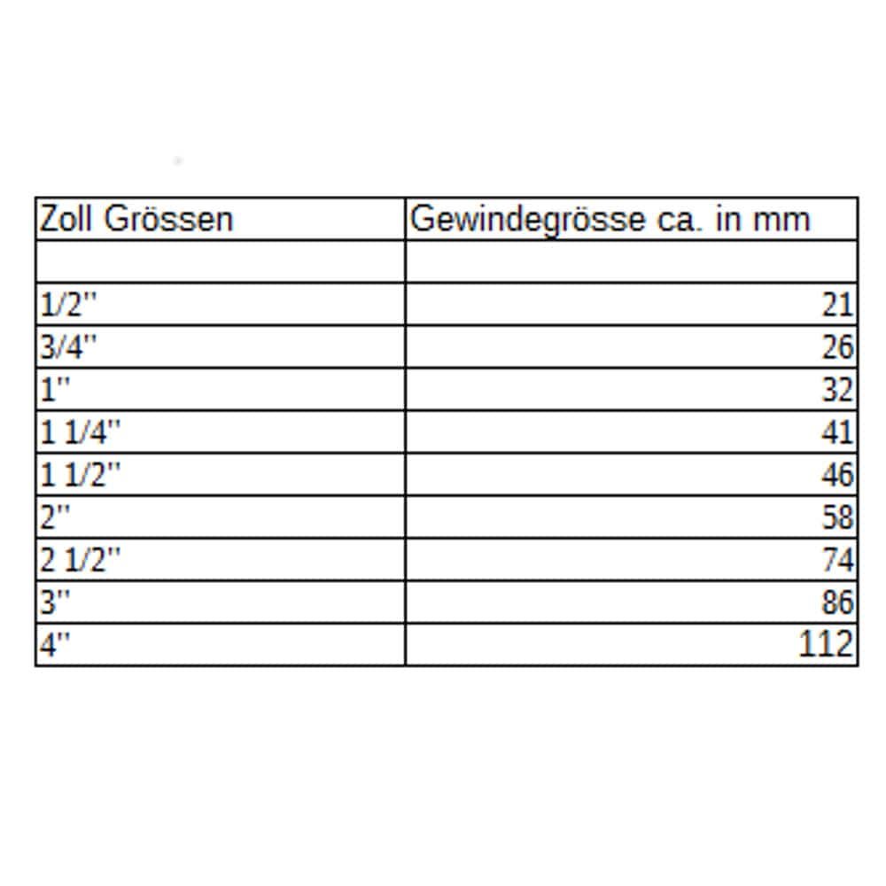 3-cestný guľový kohút 1/2"-1