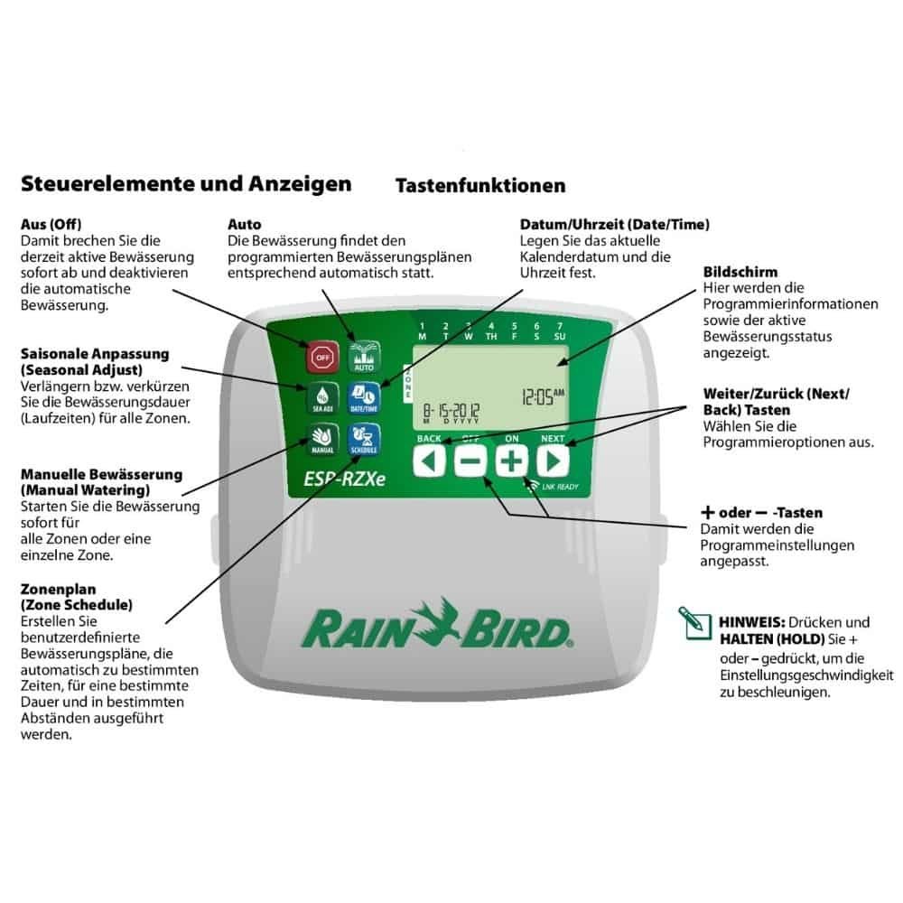 Rainbird riadiaca jednotka Typ RZXe4 Outdoor-2