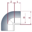 PVC-U 90° koleno objímka 25 mm PN16-0