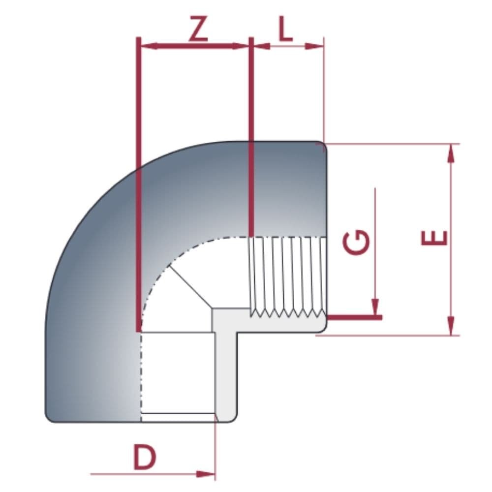 PVC-U 90° koleno objímka x IG 25 mm x 3/4" PN10-0