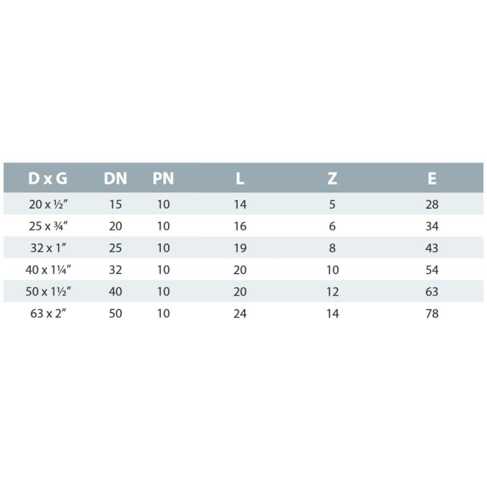 PVC-U 45° koleno IG 1" PN10-1