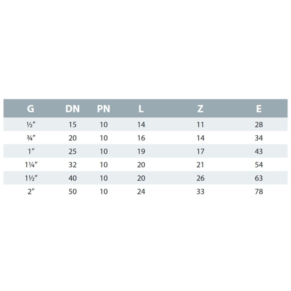 PVC-U T-kus IG 1" PN10-1