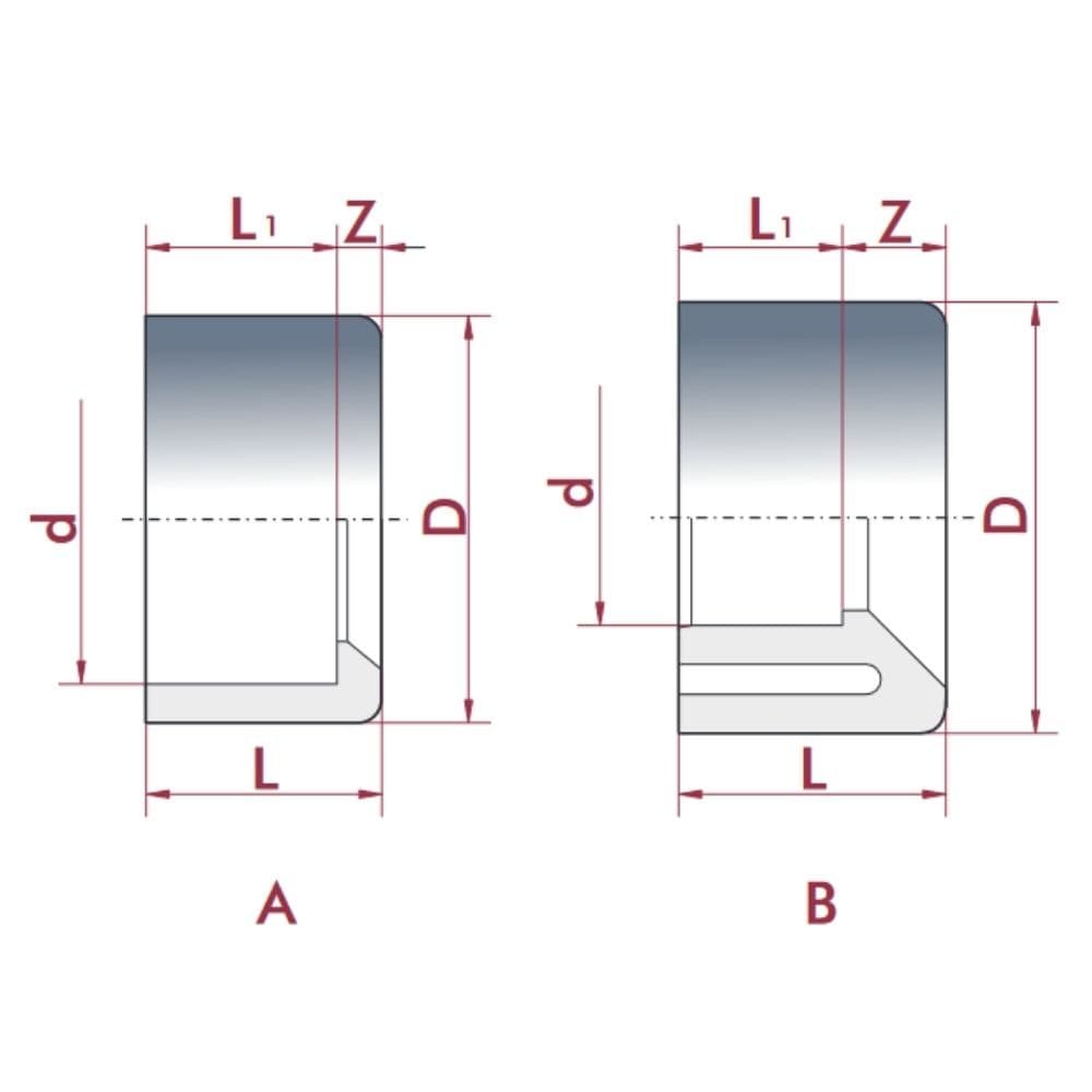 PVC-U redukcia krátka 40 mm x 32 mm PN16-0