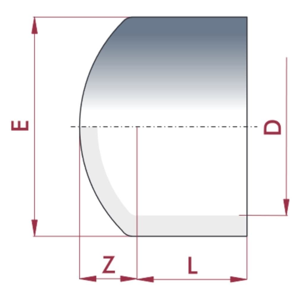 PVC - U Kappe Klebemuffe 40 mm PN16-0