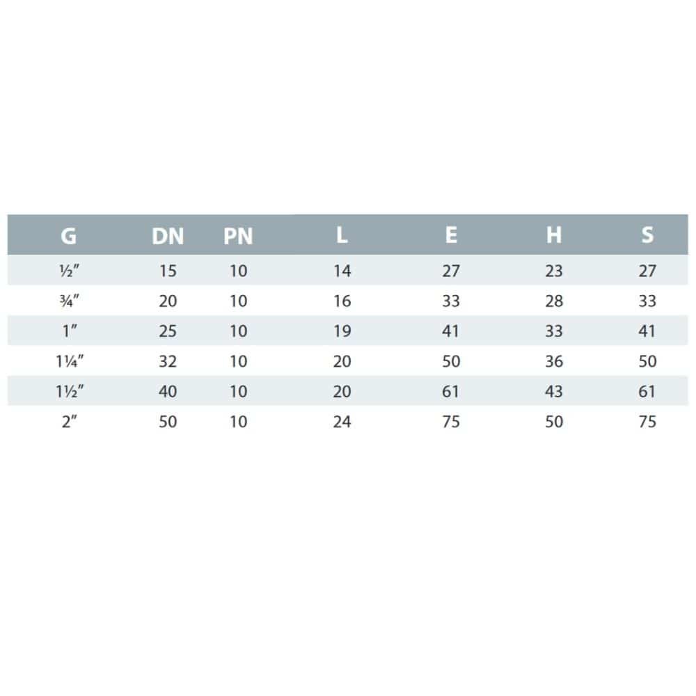 PVC-U Kappe IG 1" PN10-1