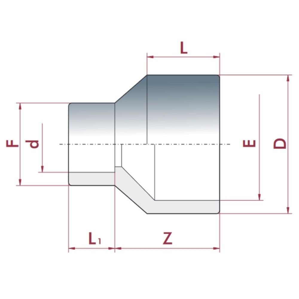 PVC-U redukcia dlhá 40-32mm x 25 mm PN16-0