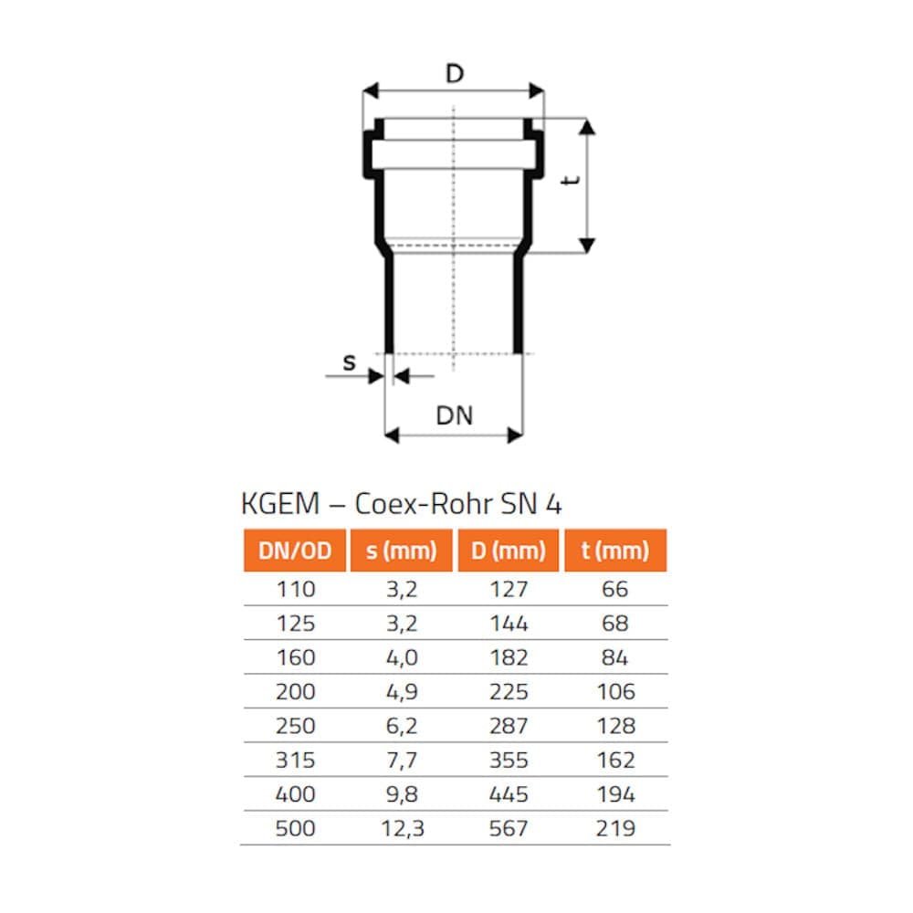 KGEA odbočka DN/OD 160/110 45 stupňov-0