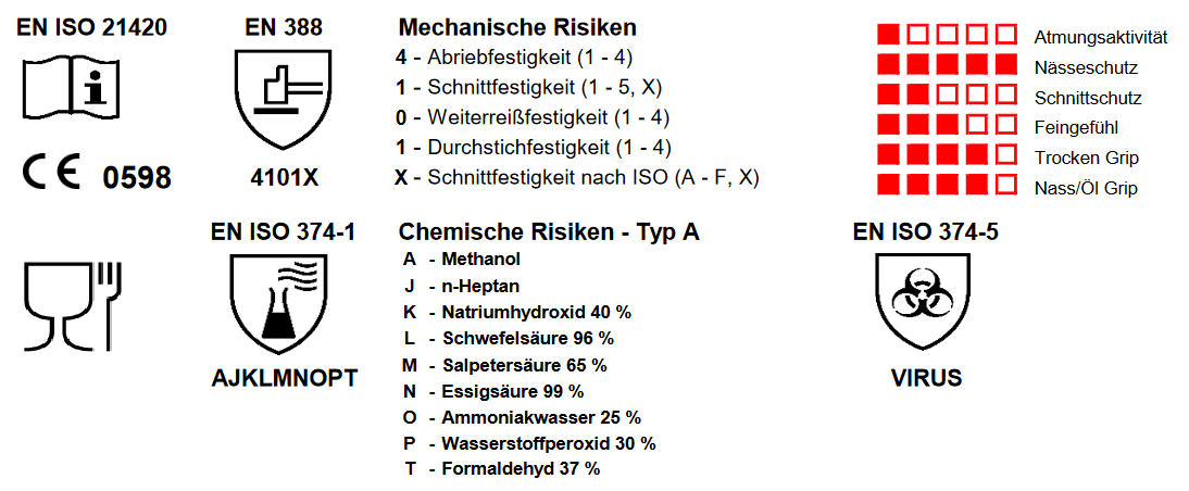 Ochranné rukavice proti chemikáliám Nitril zelené, veľ. 10-2