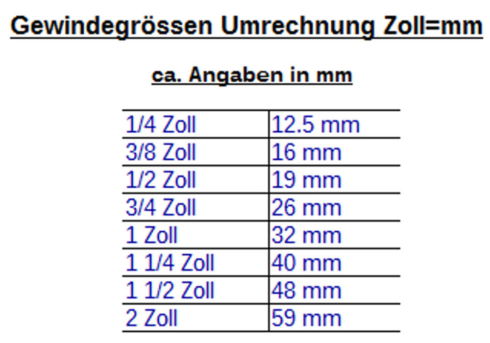 DN25 DVGW pancierová hadica s. nerezové opletenie 1" vonkajší závit x 1" vnútorný závit 300 mm-3